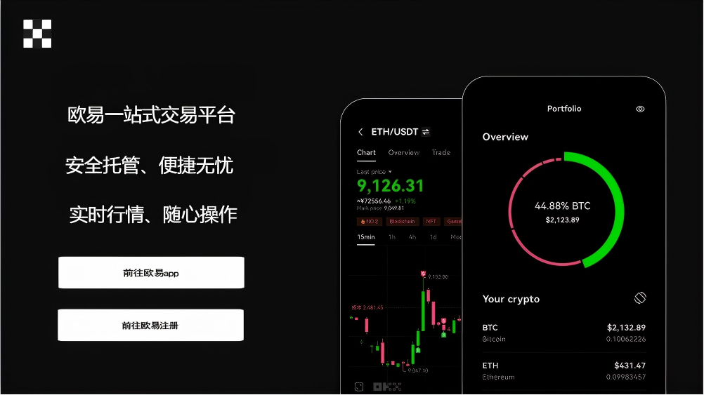 bitget交易所下载
